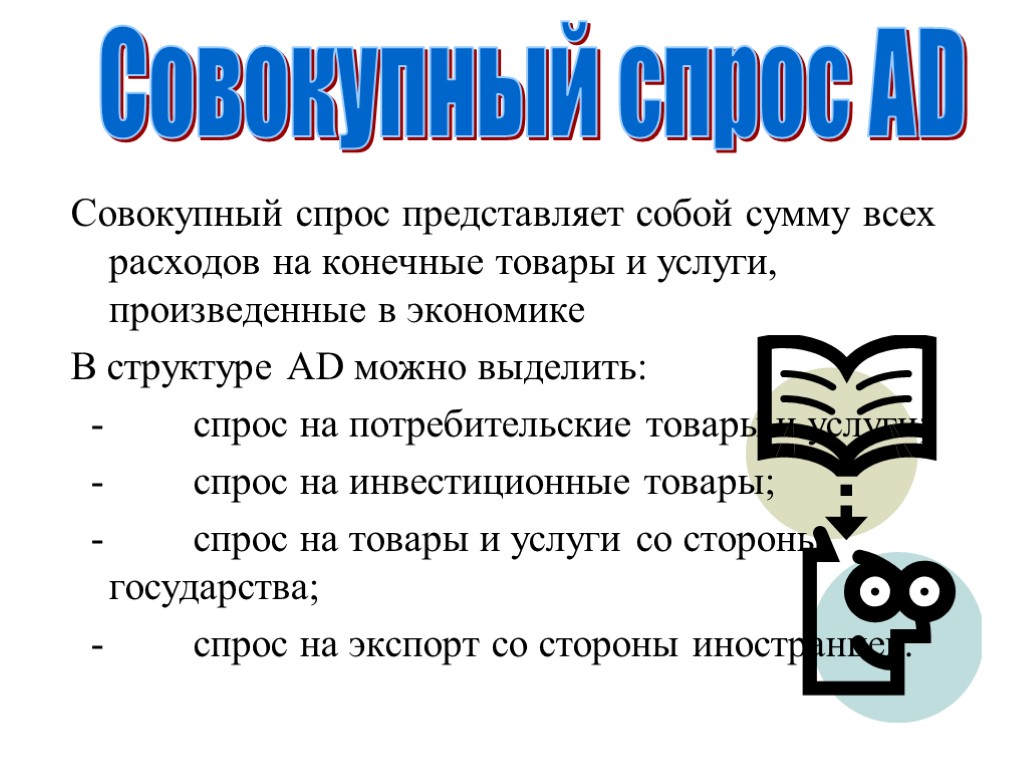 Совокупный спрос представляет собой сумму всех расходов на конечные товары и услуги, произведенные в